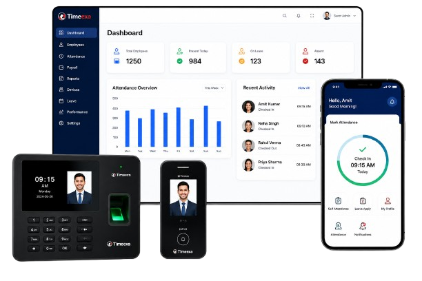 workforce tracking work force management software